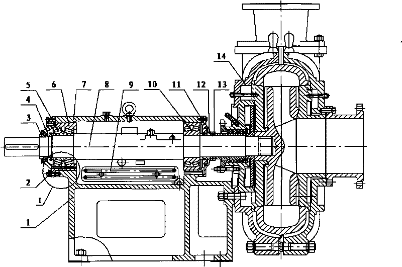 Bearing box of heavy slurry pump and shafting transmission structure thereof