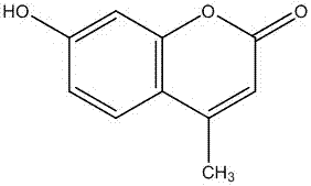 A kind of preparation method taking polymethyl methacrylate as matrix coumarin film