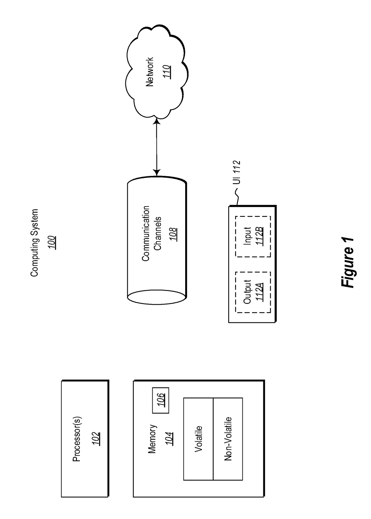 Adaptive mechanisms to improve boot performance