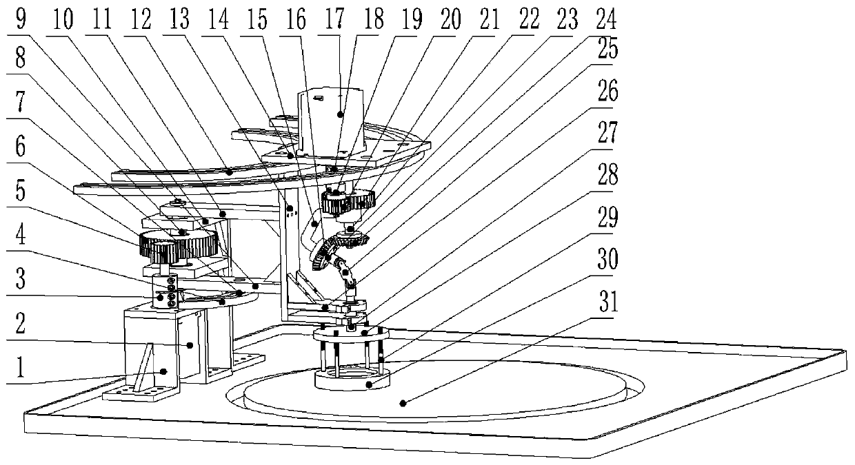 Novel arc swinging plane grinding device