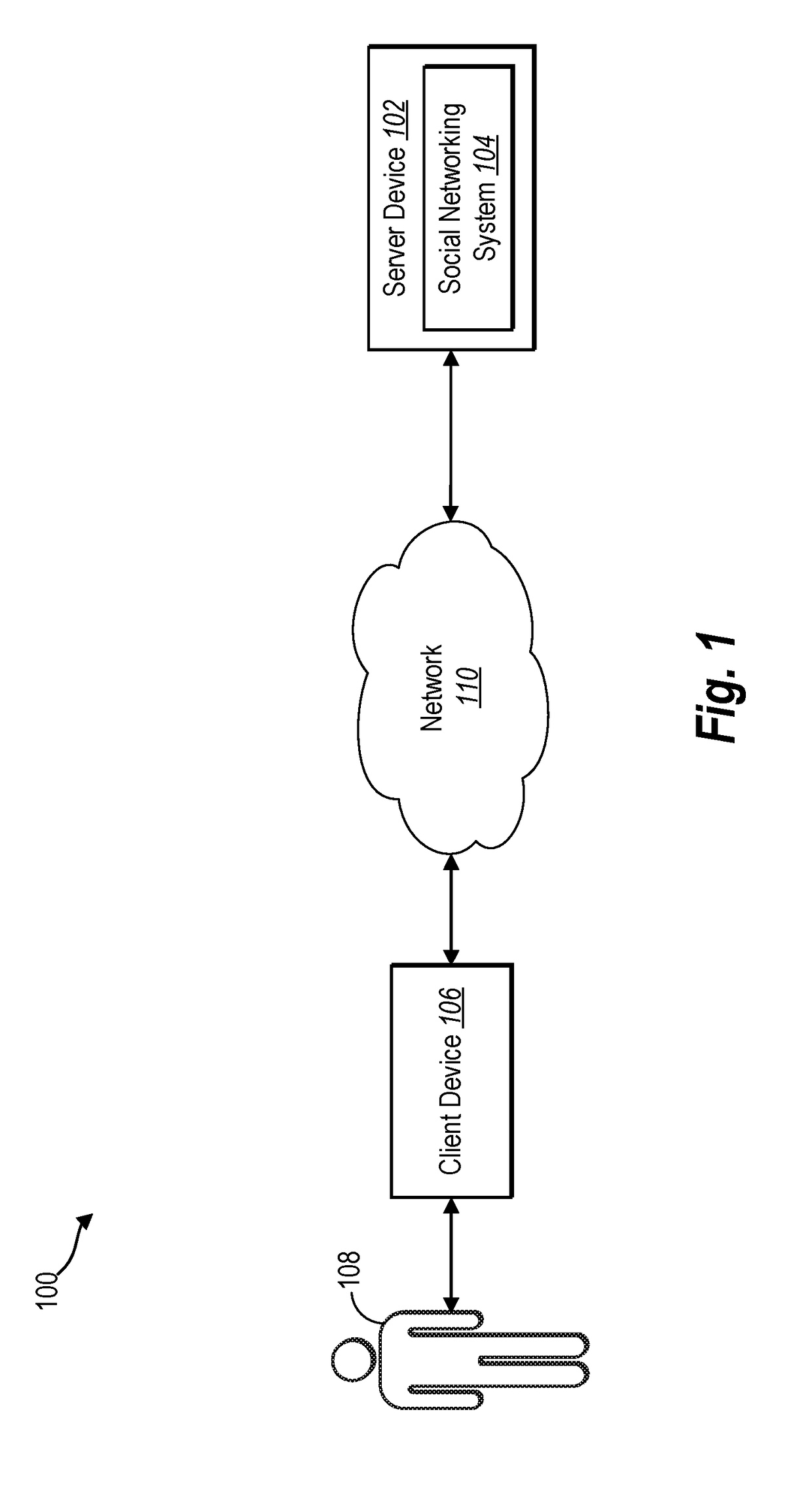 Temporal clustering of social networking content