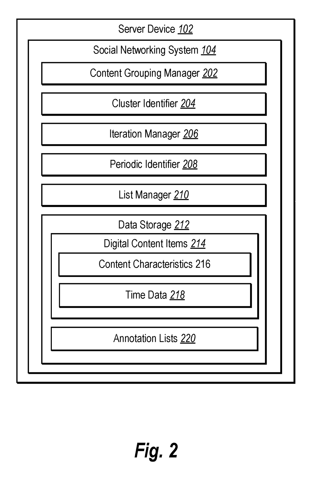 Temporal clustering of social networking content