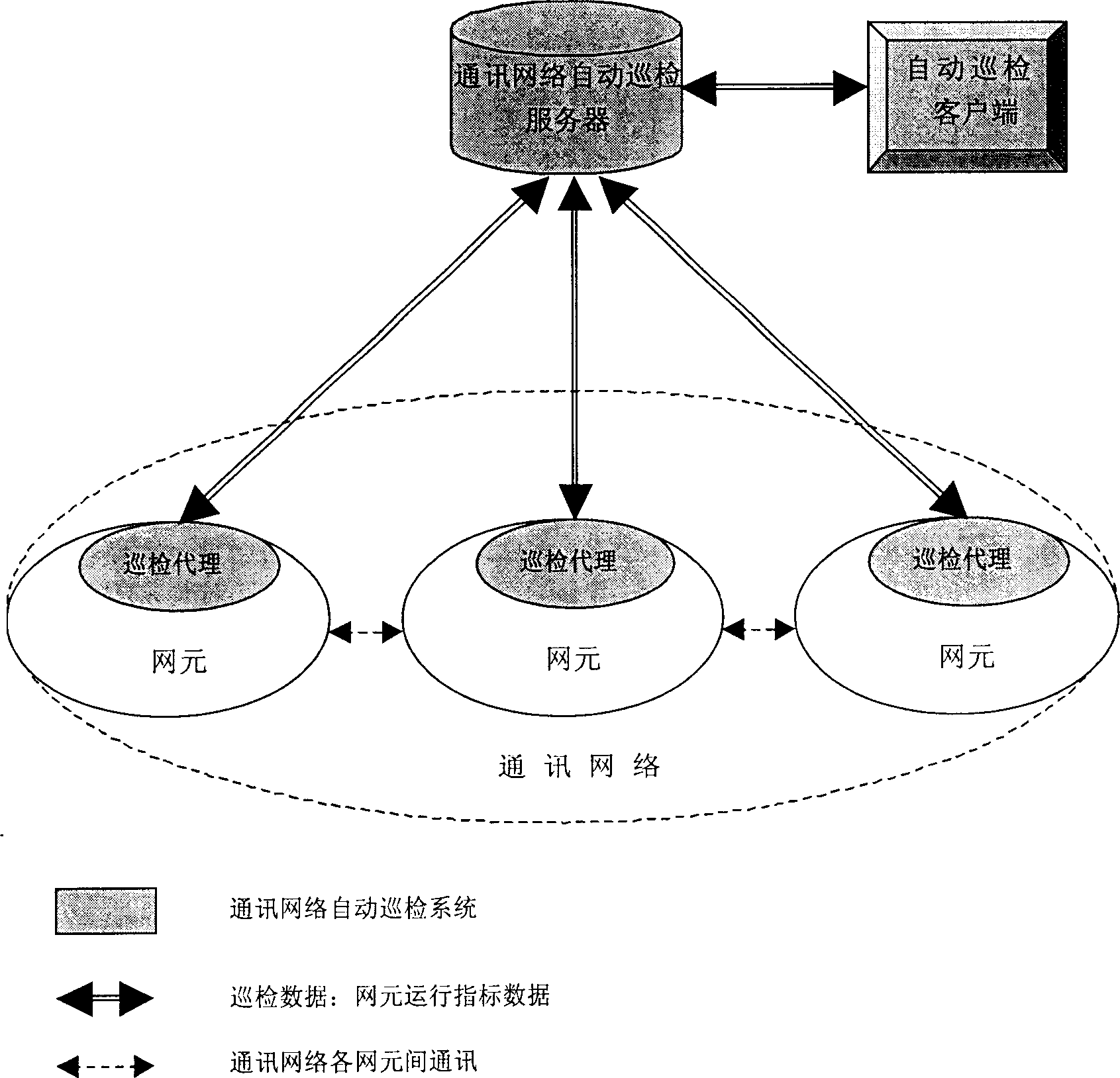 Method for automatic detecting communication network