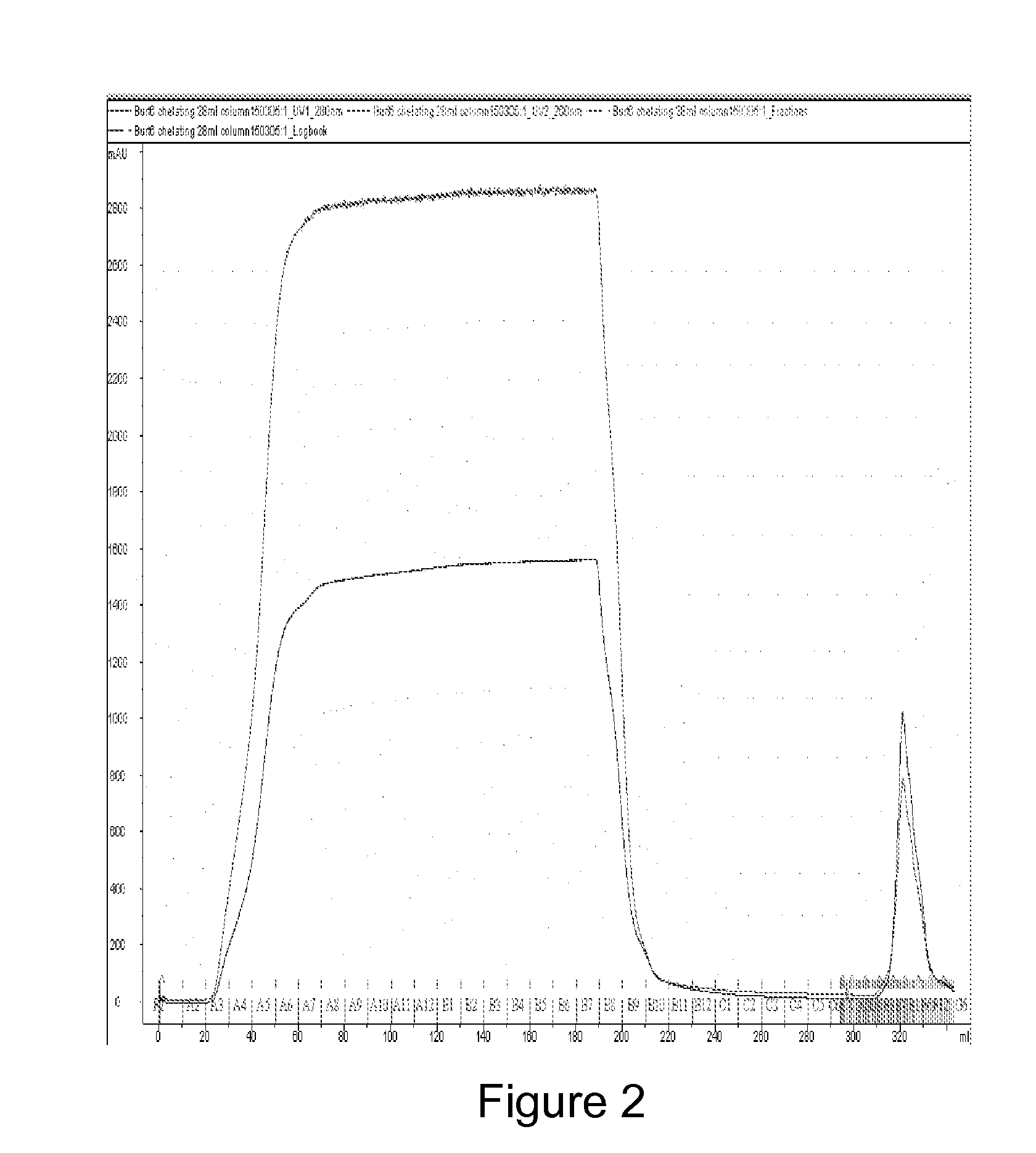 Tropoelastins and uses thereof