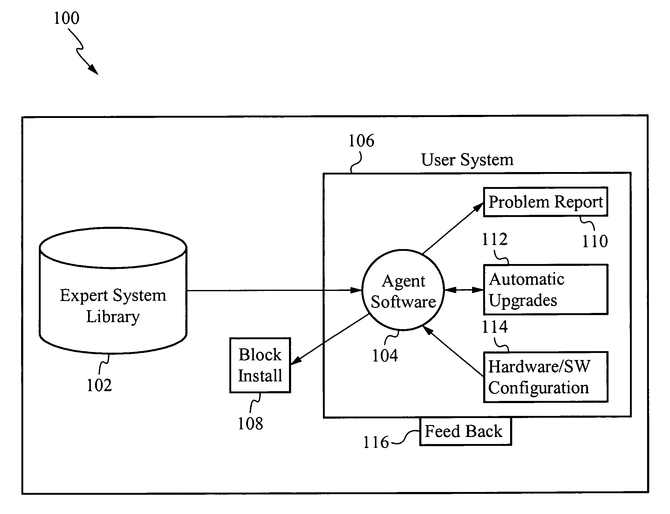 Pre-install compliance system