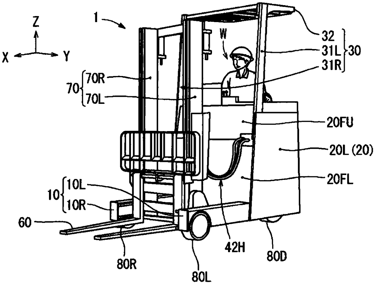 stand-up forklift