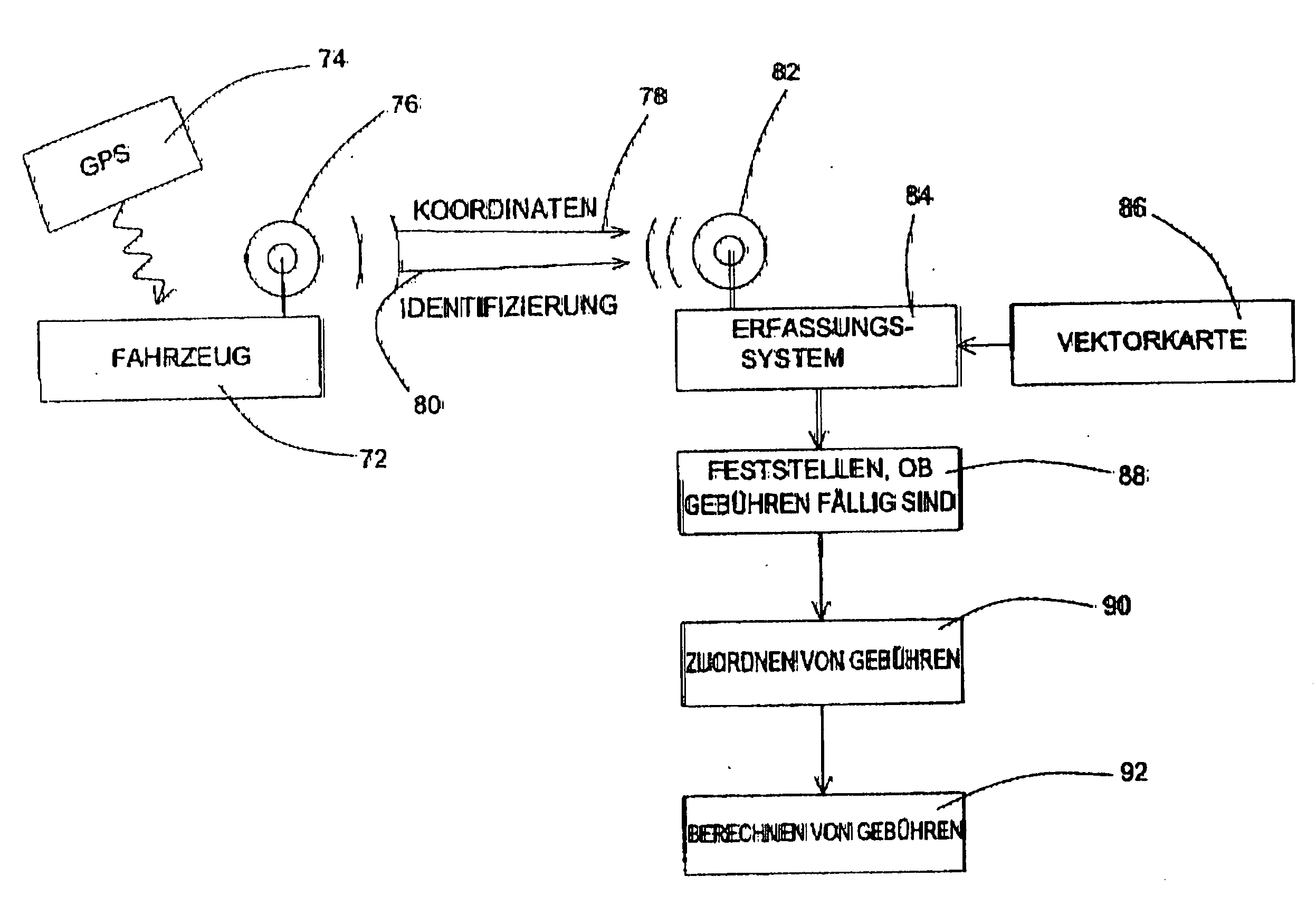 Recording system for vehicles with CPS