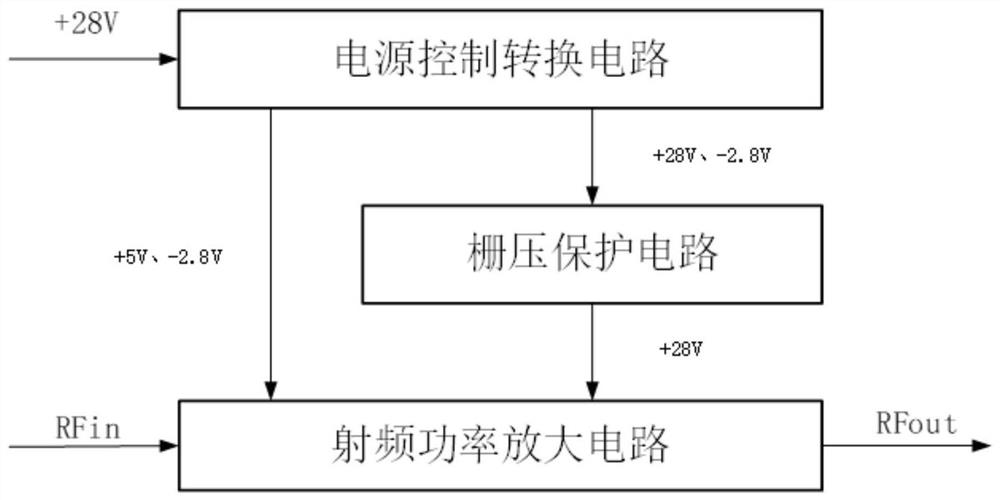 Power assembly