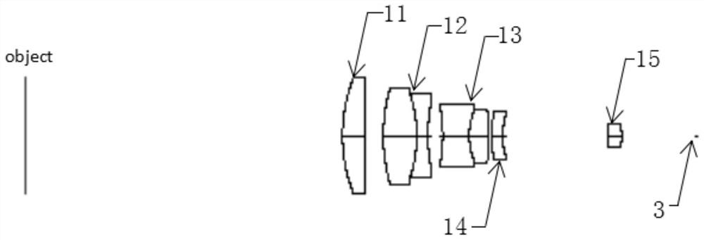 A Double-Telecentric Optical System with Two Optical Paths