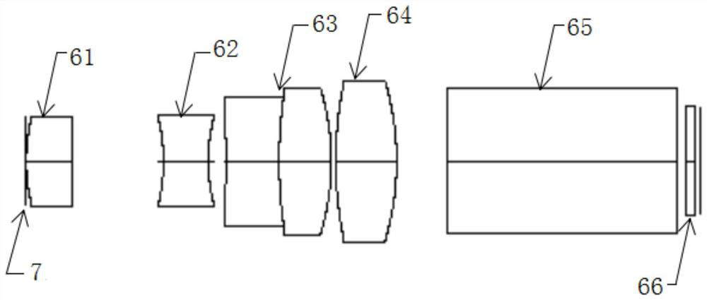 A Double-Telecentric Optical System with Two Optical Paths