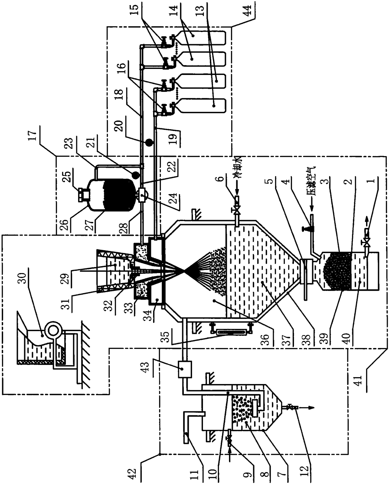 Preparation method of free-fall two-stage powder-mixing gas-atomized water-cooled fast-setting magnetic abrasive