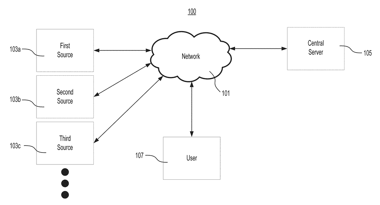 Systems and methods for providing a virtual whipboard