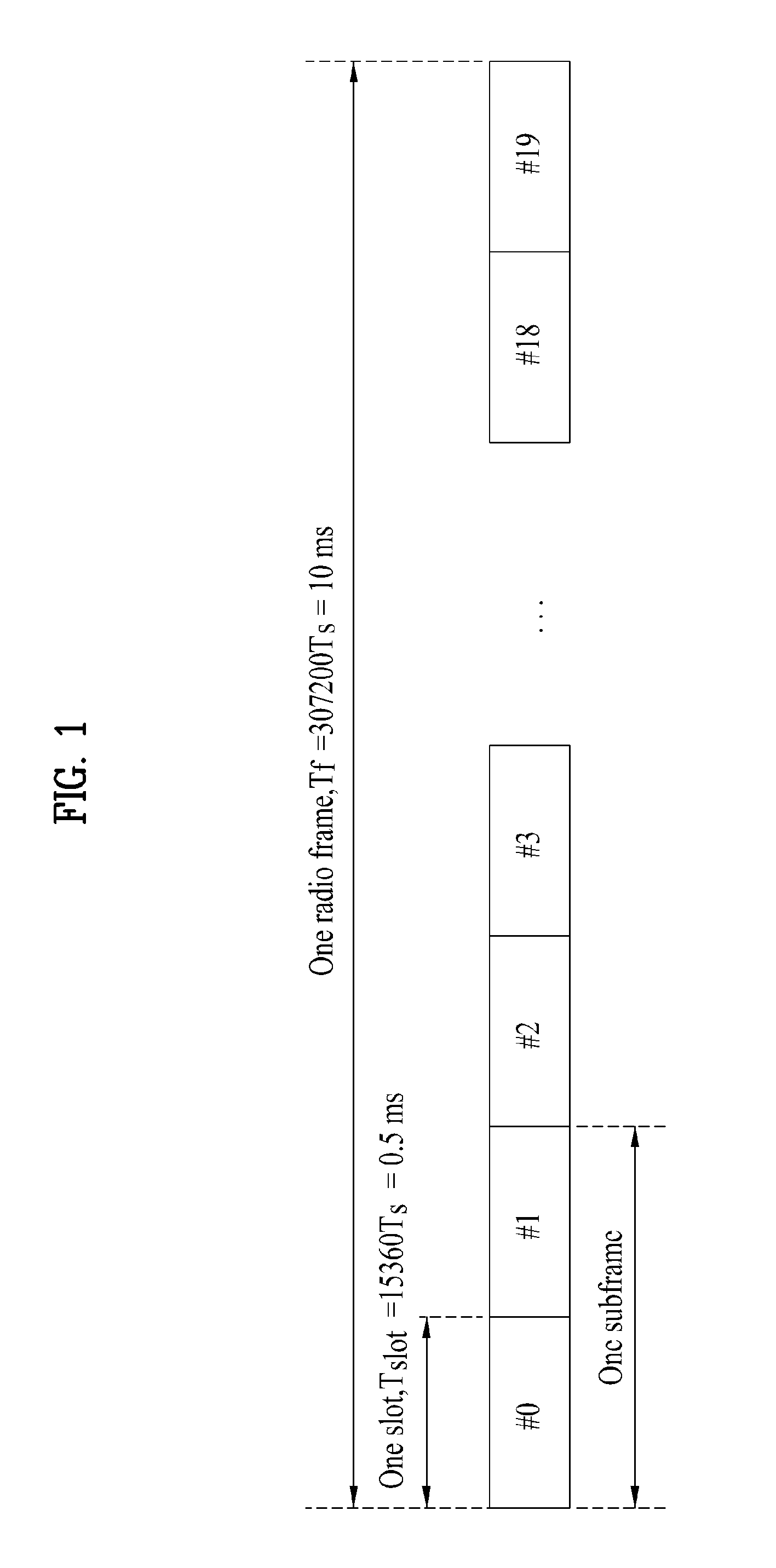 Method for scheduling distributed virtual resource blocks