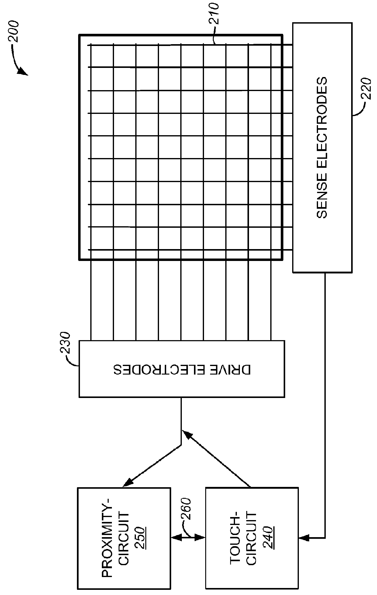 Dual Mode Touchpad with a Low Power Mode Using a Proximity Detection Mode