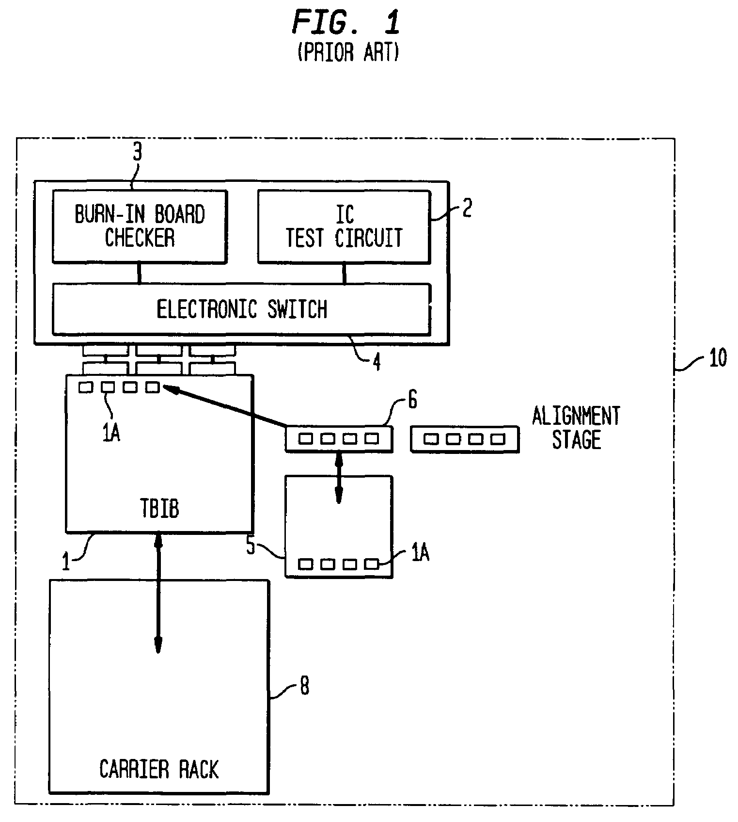 Method for testing semiconductor devices and an apparatus therefor