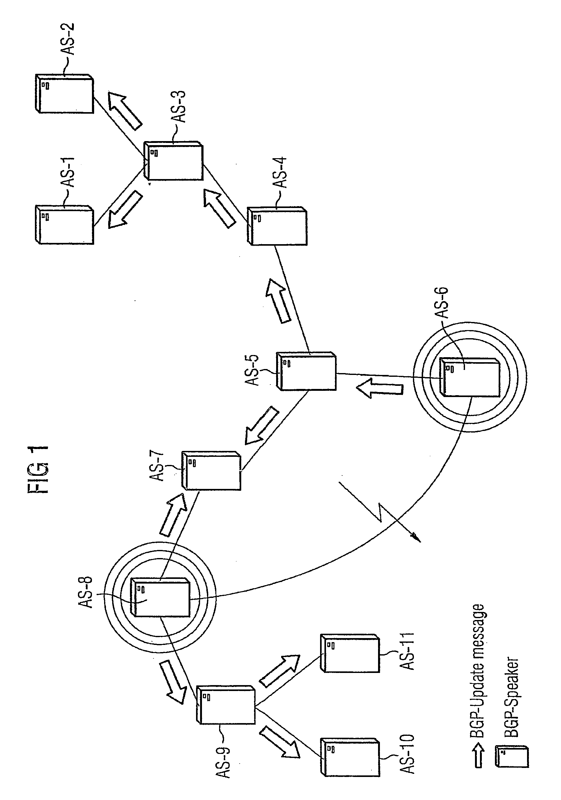 Rapid response method for the failure of links between different routing domains