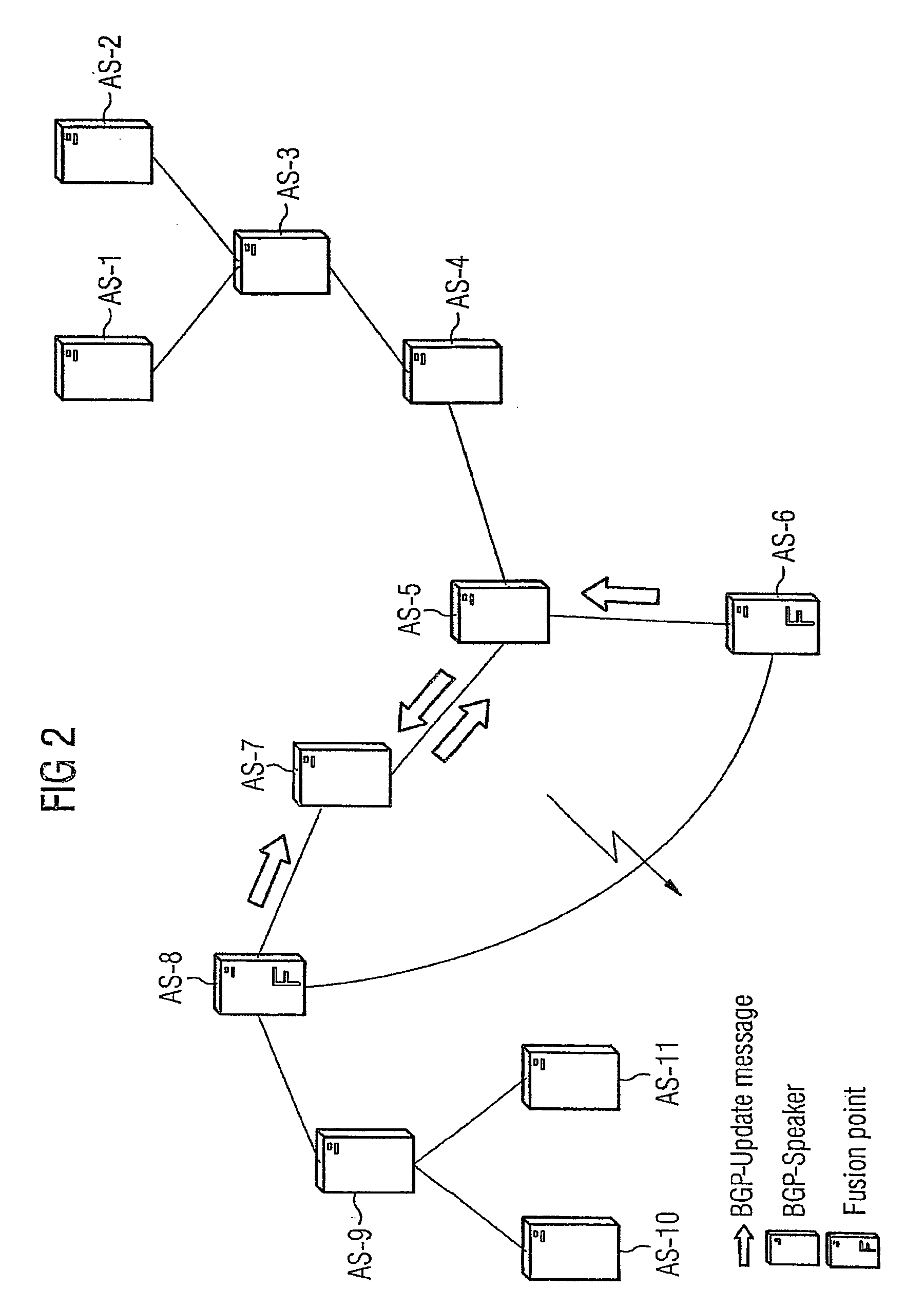 Rapid response method for the failure of links between different routing domains