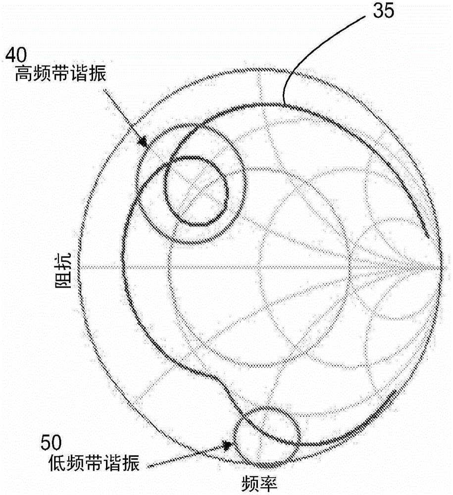 antenna system