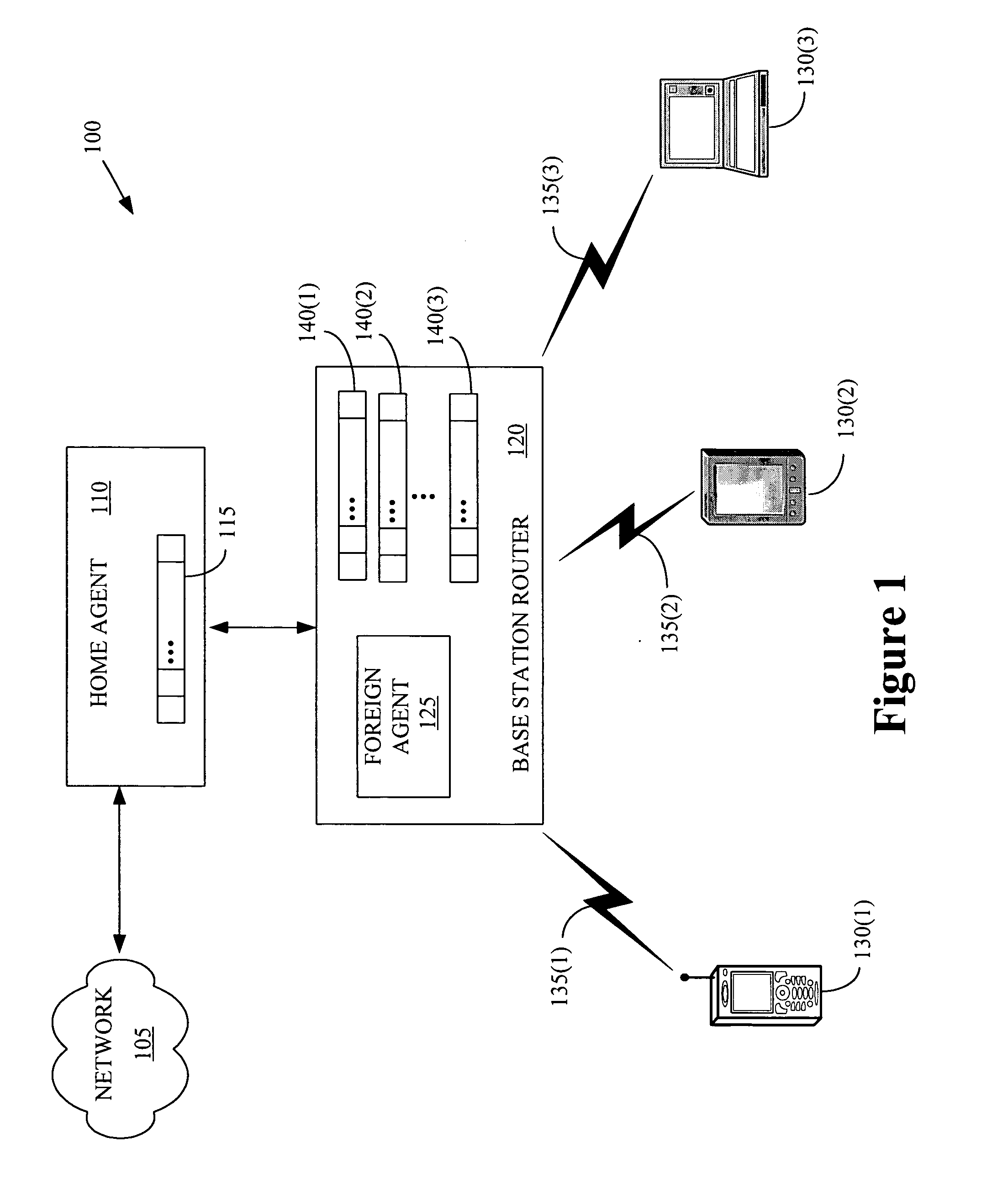 Method of downlink rate control