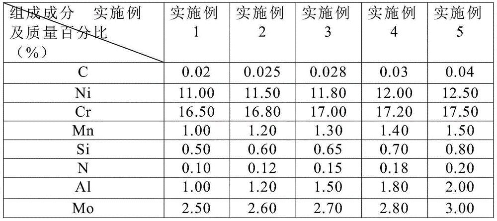 Multifunctional philatelic tool