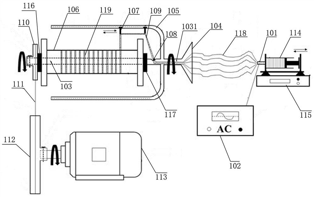 Electrostatic spinning device and device for efficiently preparing nanofiber yarns