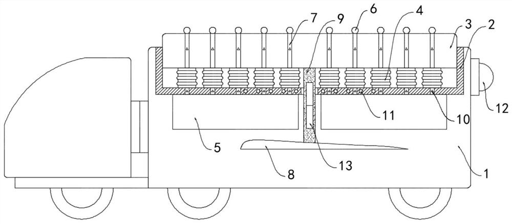 Anti-throwing-leakage gravel transport vehicle for civil construction