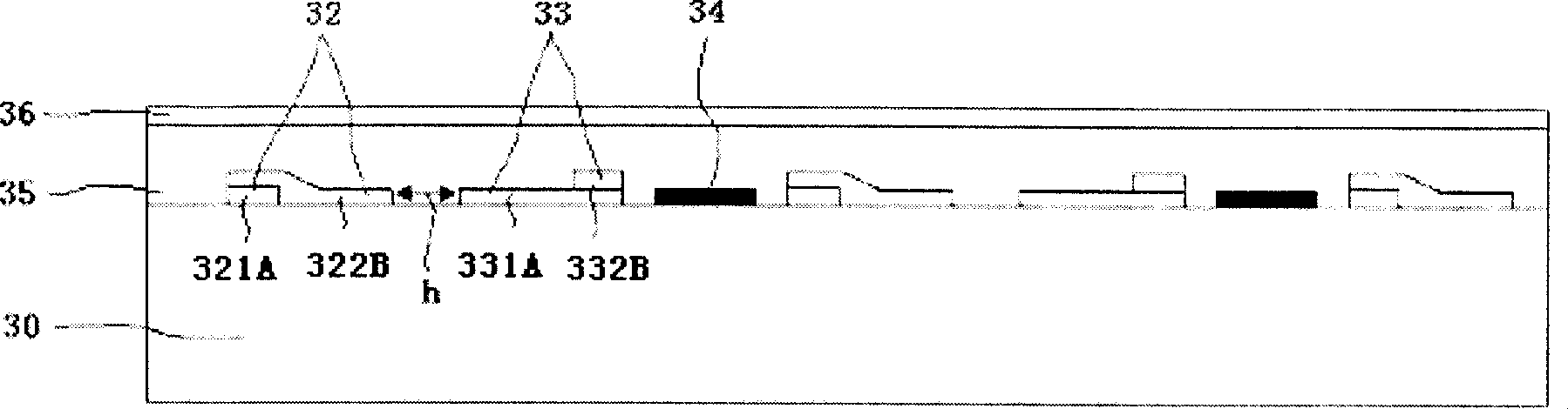 Manufacturing method for front substrate of plasma display screen