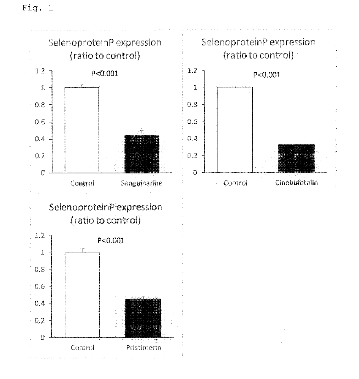 Pulmonary hypertension preventative or therapeutic agent containing component exhibiting selenoprotein p activity-inhibiting effect