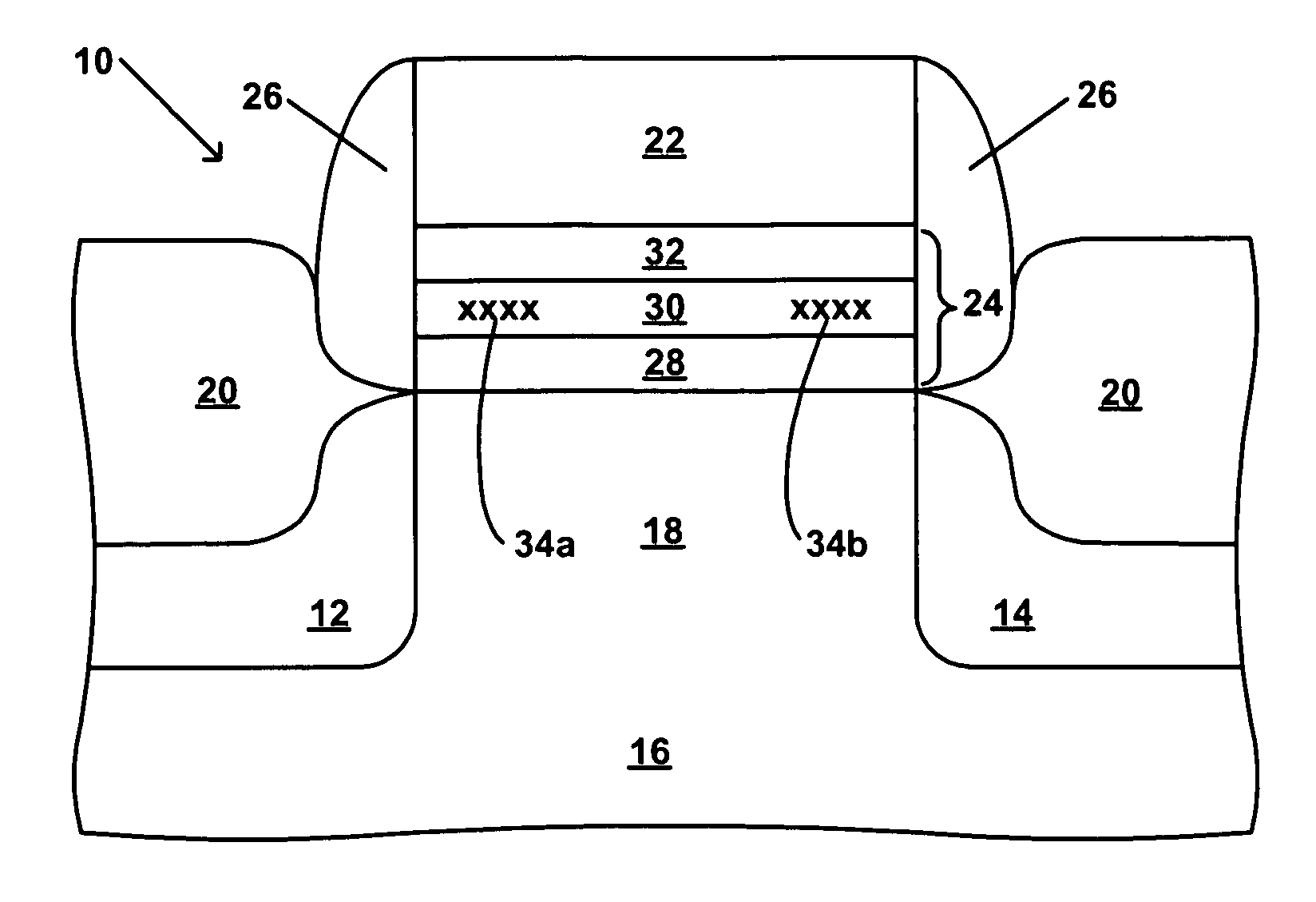 ONO fabrication process for reducing oxygen vacancy content in bottom oxide layer in flash memory devices