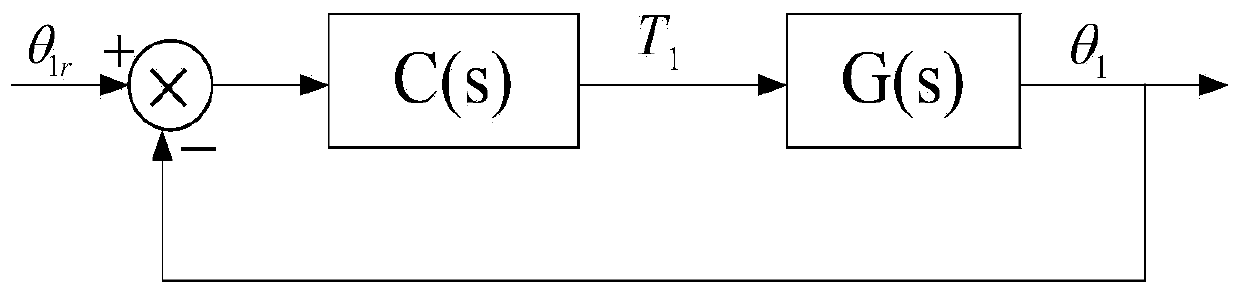 Vibration control method for rigid-flexible coupling electromechanical servo system