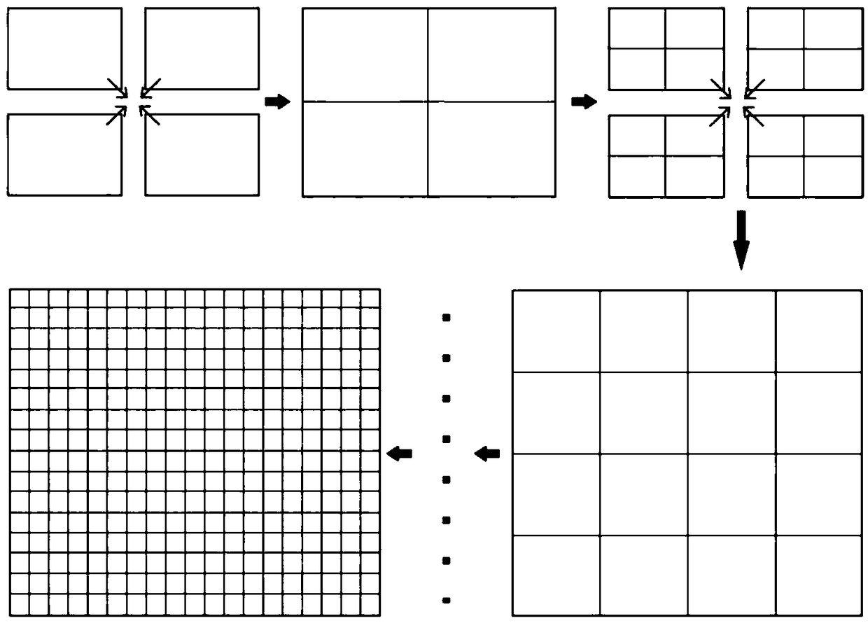 Shale bedding identification method