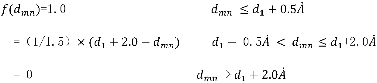 Protein-ligand affinity prediction method based on interaction energy terms and machine learning