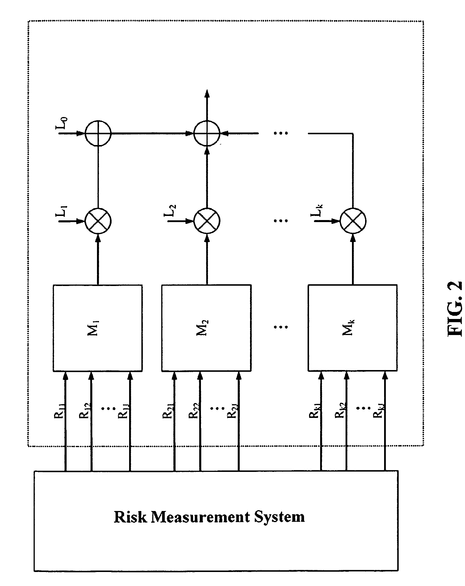 System, method and apparatus for comparing injury risk assessments