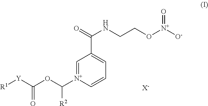 Nicorandil derivatives