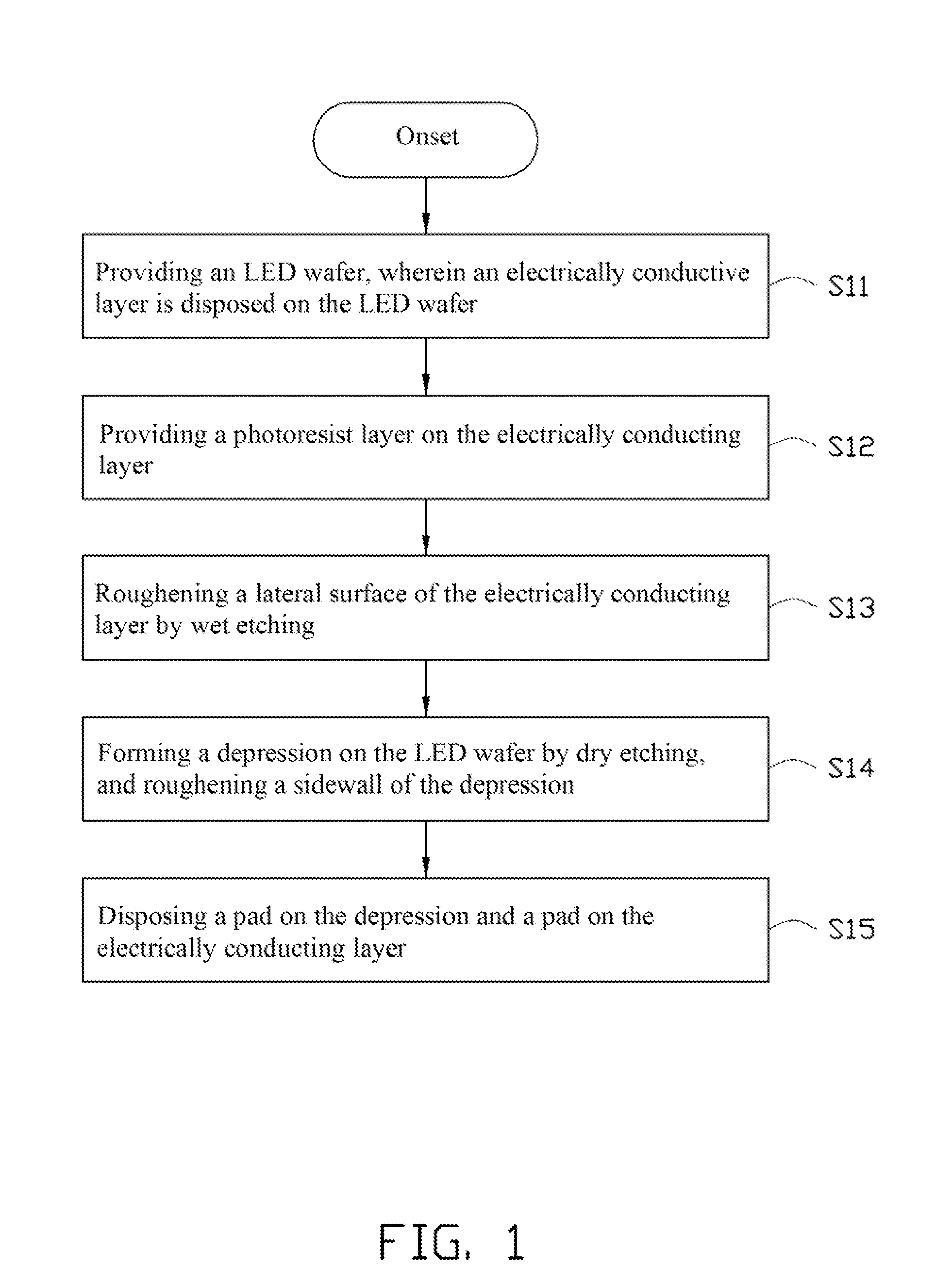 Light emitting diode and manufacturing method thereof