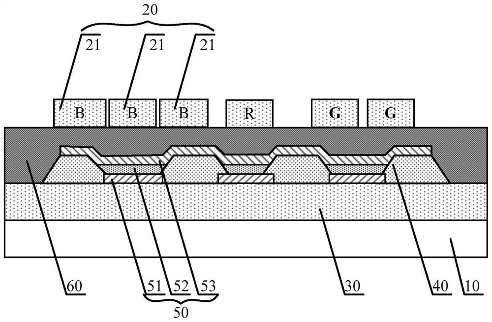 A display panel and display device