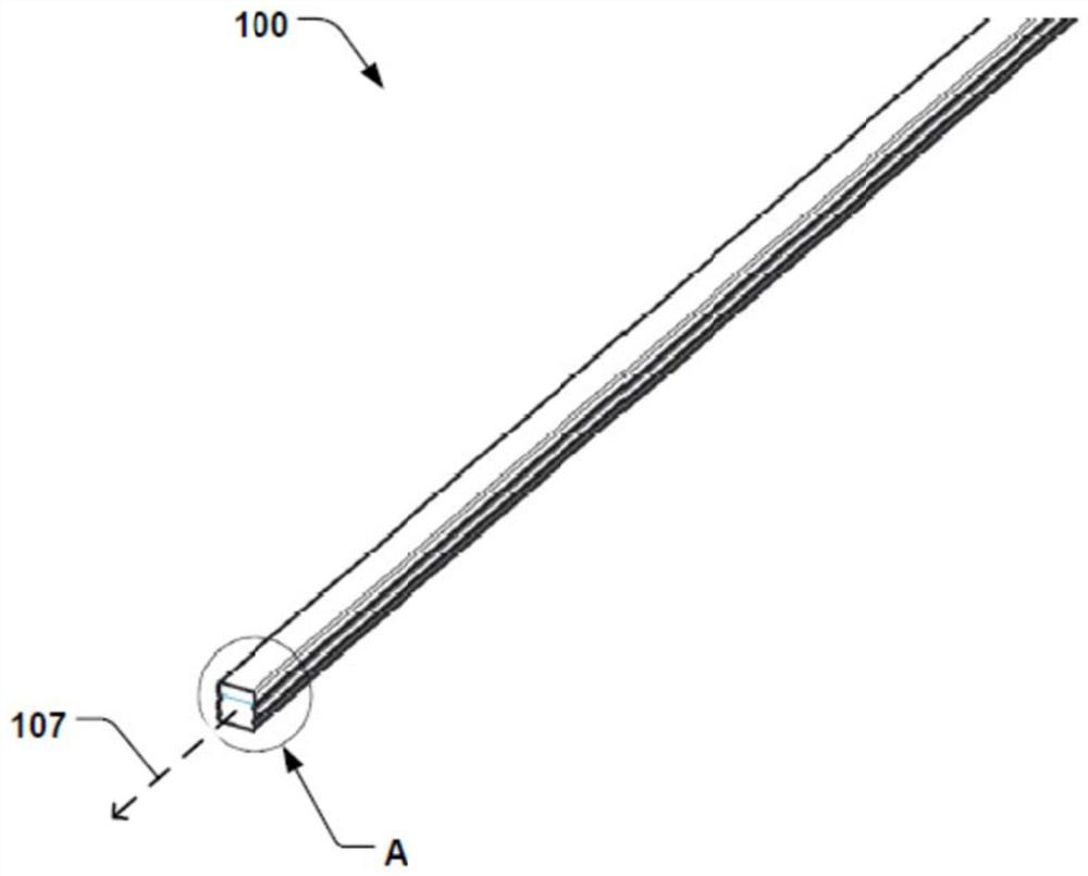 Inductor Coils for Induction Welding of Packaging Materials