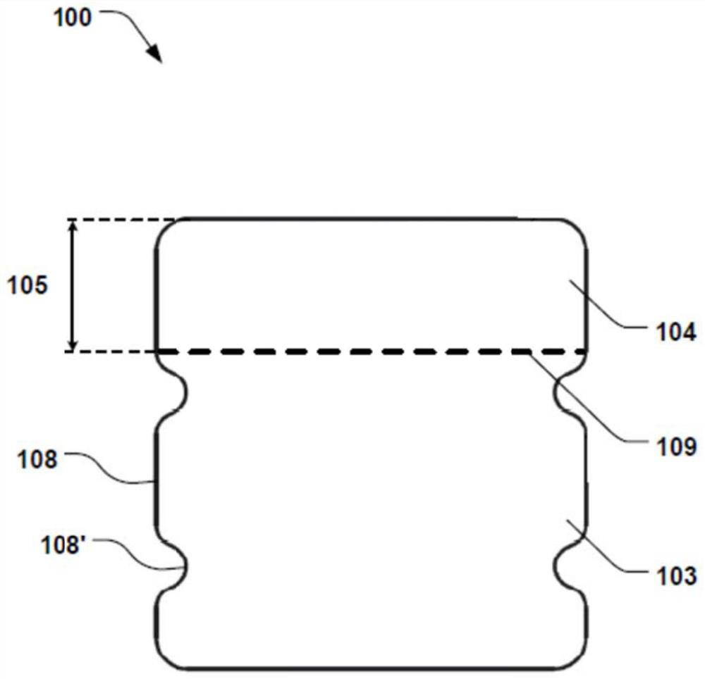 Inductor Coils for Induction Welding of Packaging Materials