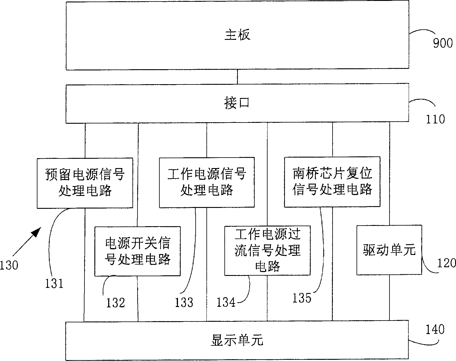 Monitoring diagnosis device of computer main board failure