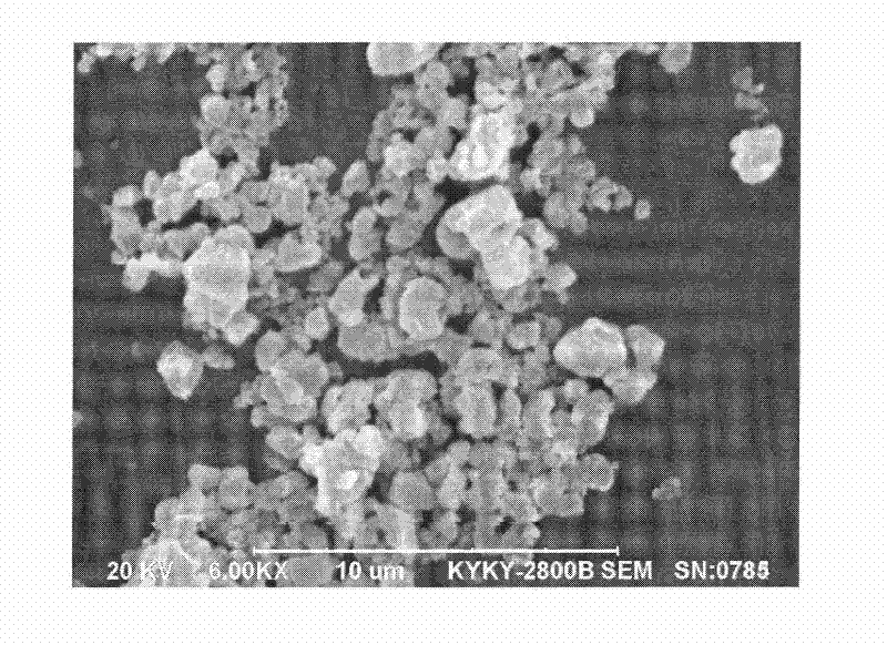 A kind of method for synthesizing 1,6-hexanediol by gas-phase hydrogenation of dimethyl adipate