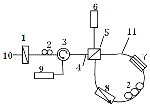 Width-adjustable full-light optical switch of switch window