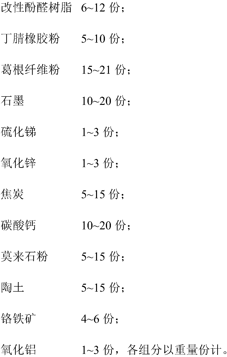 A kind of polymer composite material mixed with kudzu root fiber powder and preparation method thereof