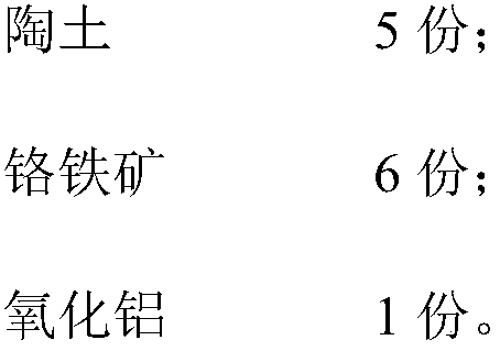 A kind of polymer composite material mixed with kudzu root fiber powder and preparation method thereof