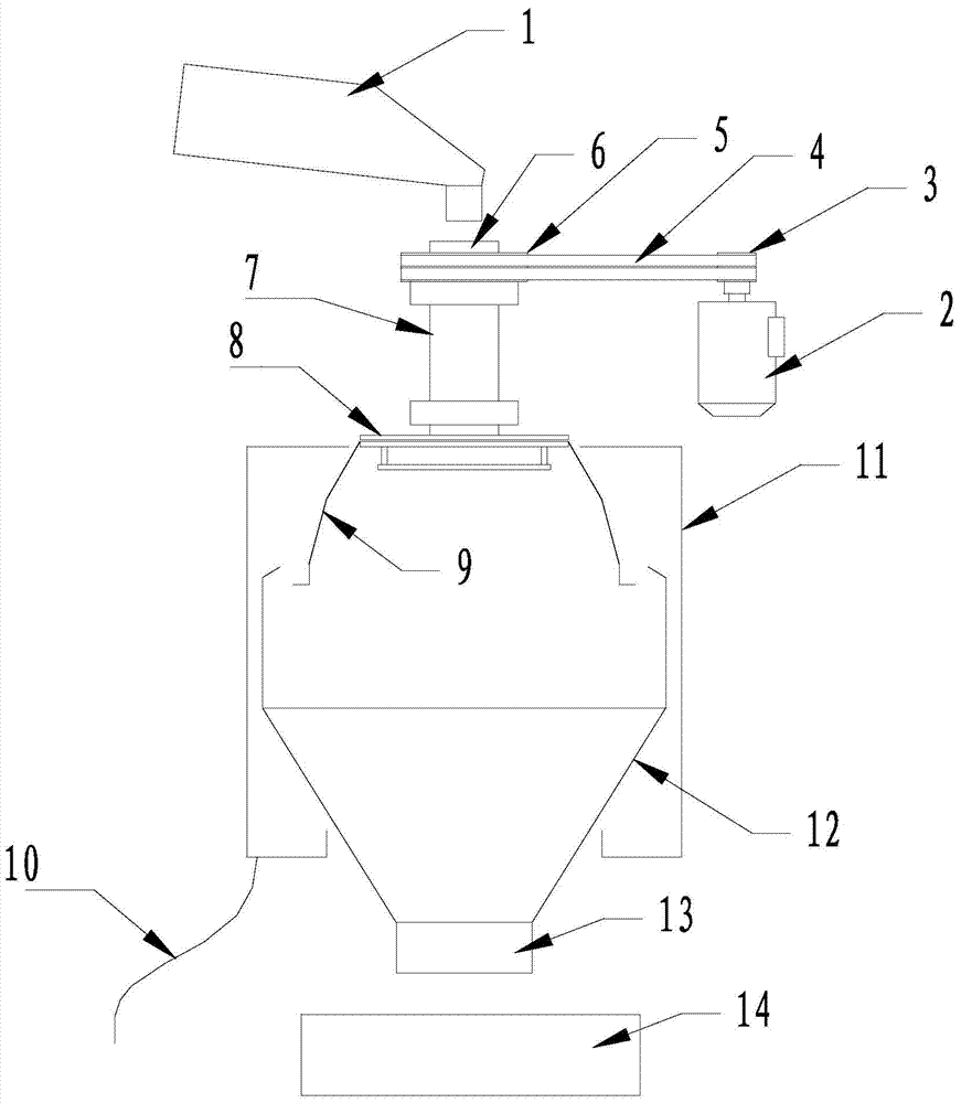 Hot pickled mustard tuber continuous dehydration centrifugal separator with bottom upwards