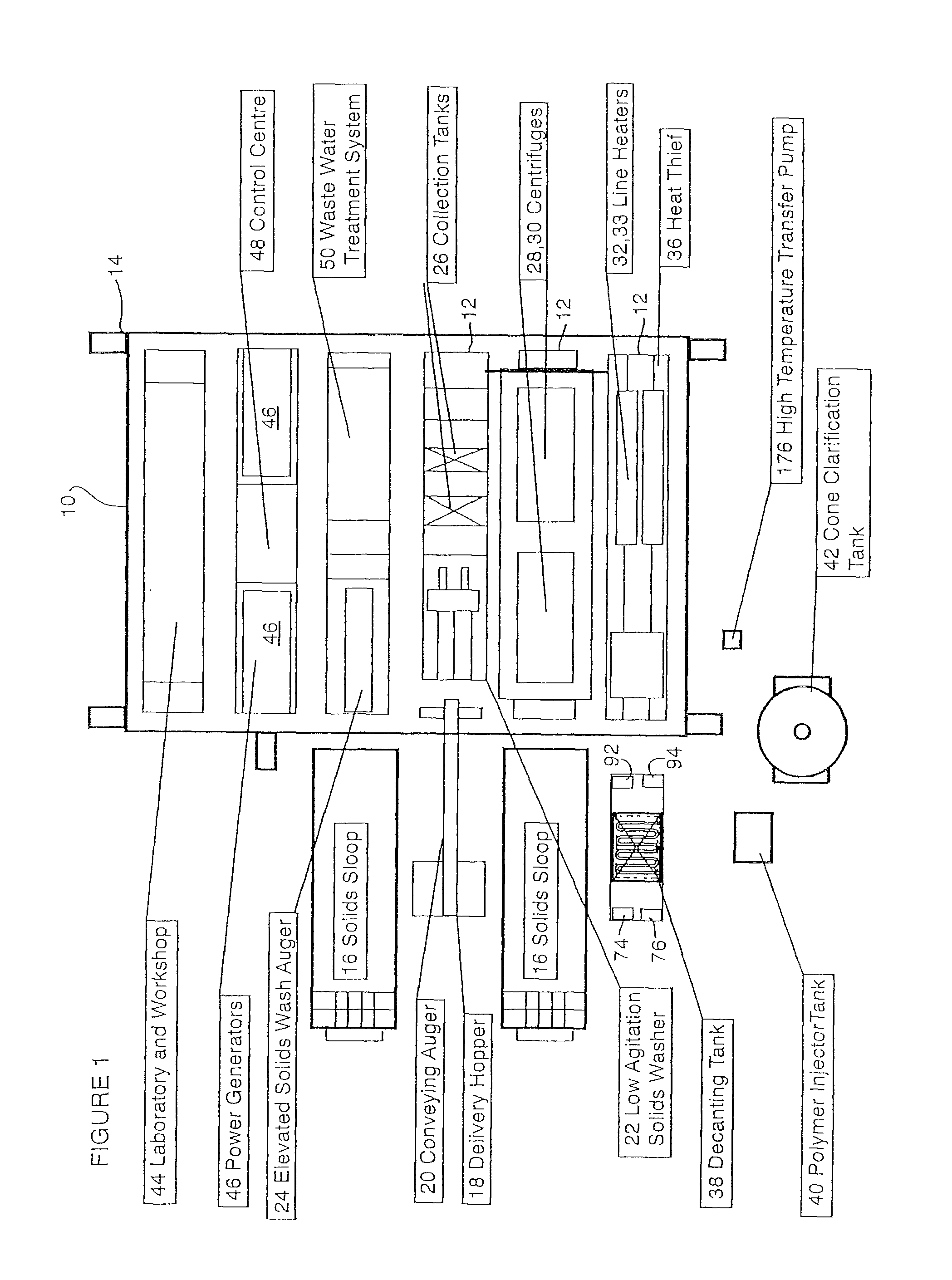 Hydrocarbons Environmental Processing System Method and Apparatus