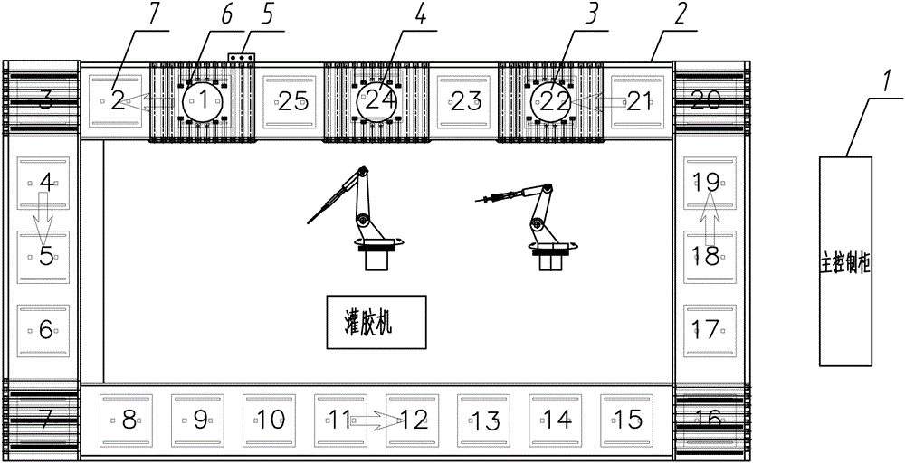 Automatic glue filling production line and method of fine filters for filtrating absorbers