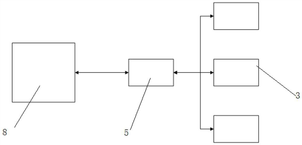 Dwarf rice planting system and method based on new energy power supply