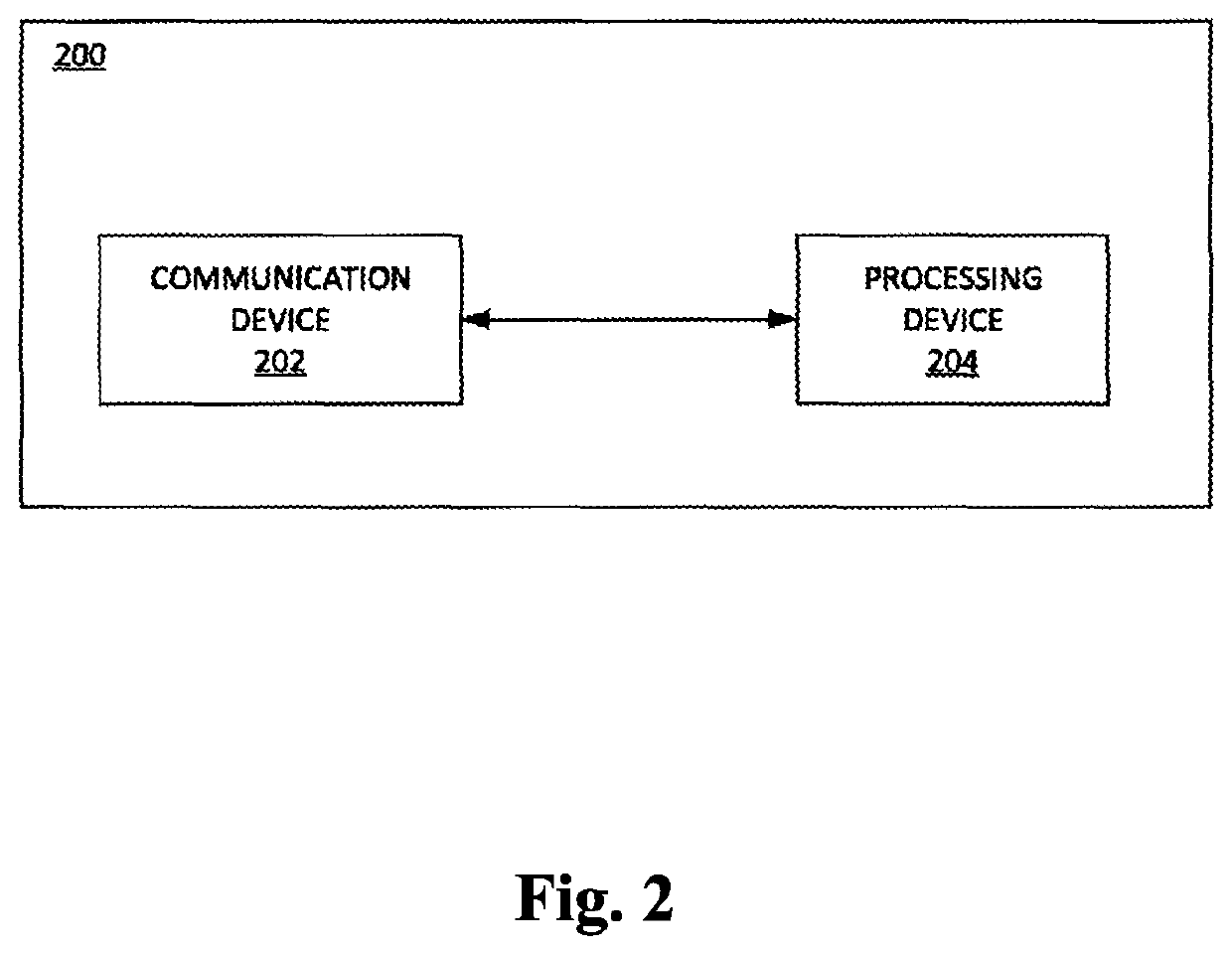 Method for directing, scheduling, and facilitating maintenance requirements for autonomous vehicle