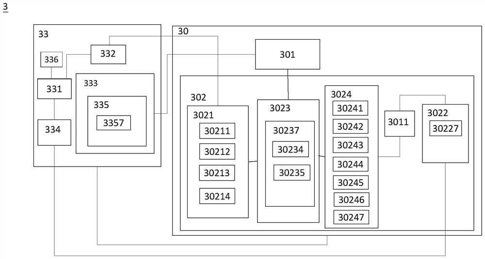 Life theory analysis system and method