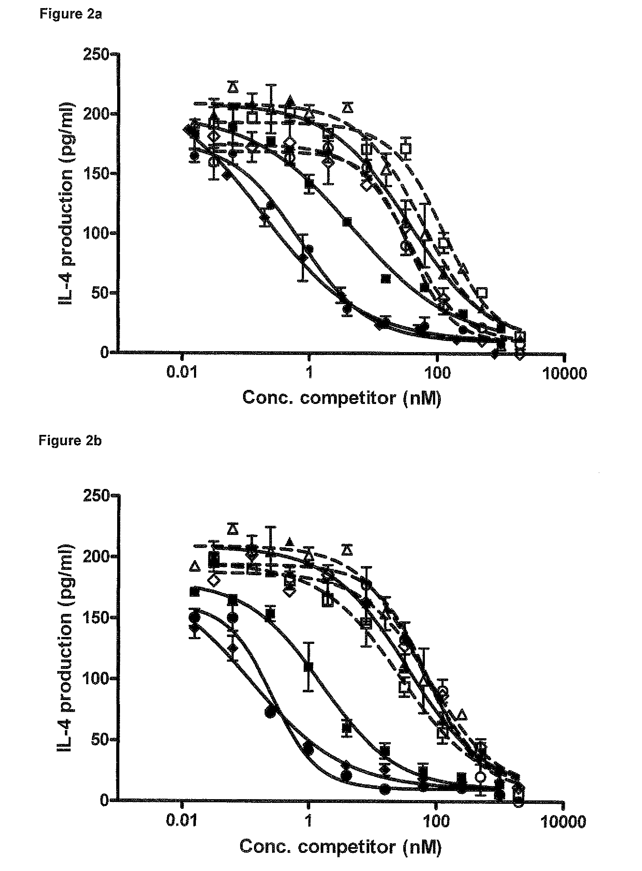 Single variable domain antibodies against OX40L, constructs and therapeutic use